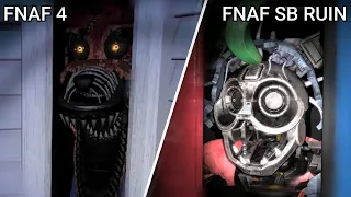 [FNAF/SFM] FNAF 4 Trailer but it's FNAF Security Breach RUIN VERSION