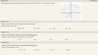 Matura 2023 - zadanie 12 - wykres funkcji