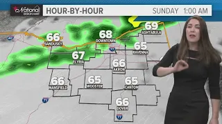 Cleveland weather: Cool Friday before a nice weekend with stray shower chances