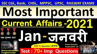 Current Affairs : January 2021 | Important current affairs 2021 |  latest current affairs Quiz