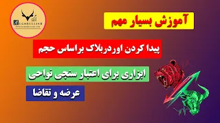 پیدا کردن اوردربلاک براساس حجم  با این استراتژی مارکتو سوراخ کن