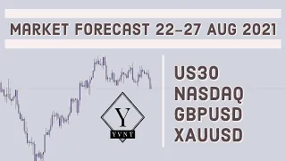 What to expect on US30, Nasdaq, GBPUSD, & GOLD this week #yvnt #forex