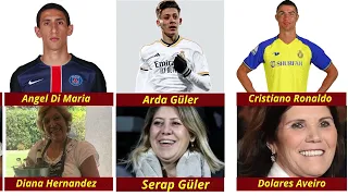 The Most Famous Football Players in The World And Their Mothers.
