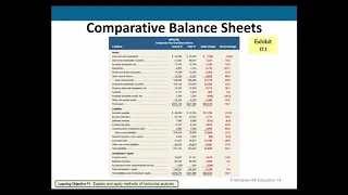 ACTG04A Chapter 17 Financial Analysis and Financial Ratios Lecture