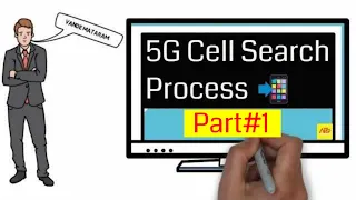 Part-#1|5G NR Cell Search Process in Stand alone mode Part-#1|After UE switch on cell search process