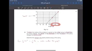 AS level Physics 9702 Oct/Nov 2021 Paper 23 Past Paper Solution