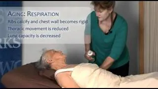 Geriatric Massage Techniques with Susan Salvo: Part 2