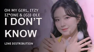 MAKNAES (ARIN, SHUHUA, YUNA & WONYOUNG) - I DON'T KNOW | LINE DISTRIBUTION