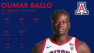 Oumar Ballo - Arizona - 2023-24 Transfer Portal Highlights