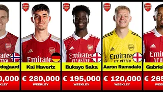 Arsenal Players Salary 2024 Salary Comparison Weekly Wages