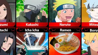 Naruto/Boruto Characters and Their Crushes