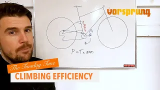 Climbing efficiency and why nobody has actually measured it - Tuesday Tune Ep.35