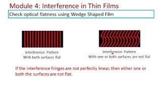 Checking flatness of surface using Wedge shaped Film