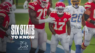 Six Stats to Know for Week 17 | Chiefs vs. Chargers