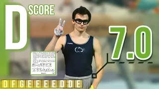 Stephen Nedoroscik - D-score analysis (Pommel Horse) 2023