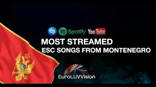 Montenegro 🇲🇪 in Eurovision TOP 13 Most Streamed Songs: Shazam, YouTube & Spotify (2004-2019)