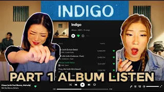 RM 'INDIGO' FULL ALBUM (PART 1) SISTERS REACTION 💿💙🌾 | Yun, Still Life, All Day, Forg_tful, Closer