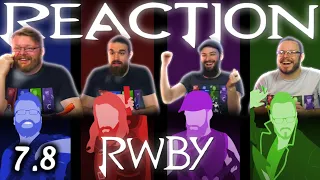 RWBY 7x8 REACTION!! "Cordially Invited"