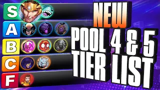 Every Spotlight Card RANKED From BEST to WORST | New Pool 4 & 5 Tierlist | Marvel Snap