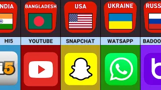 Social media founder from different countries