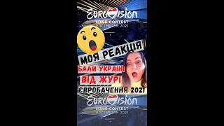 Бали Україні від журі Євробачення 2021/Eurovision 2021 💥Реакція Ніна-Україна #Shorts