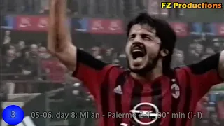 Gennaro Gattuso - 9 goals in Serie A (Milan 1999-2012)