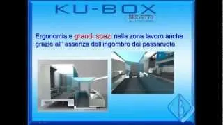 KU-BOX BBM BOLPAGNI PRESENTAZIONE