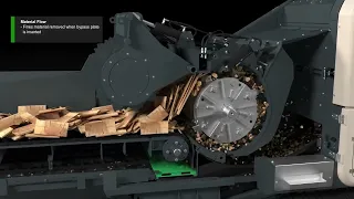 TBG 530T High Speed Shredder Animation