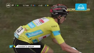 Vuelta al Pais Vasco ITZULIA 2021 - ETAPA 6