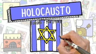 HOLOCAUSTO - Resumo desenhado