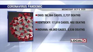 Ohio reports over 1,200 new coronavirus cases as total cases exceed 60,000