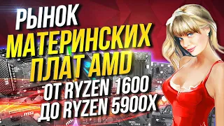 Рынок материнских плат AMD  2021