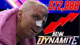 LOWEST VIEWED DYNAMITE OF ALL TIME? AEW DYNAMITE RATING REACHES RECORD LOW! #AEW #AEWDYNAMITE