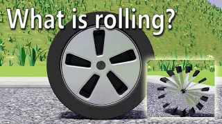 Explanation why wheels roll. Or do they actually tilt?