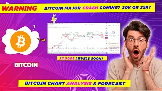 🚨Warning - Bitcoin Major Crash Incoming? - Are We Heading Below 20k?