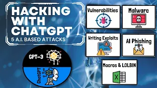 Hacking with ChatGPT: Five A.I. Based Attacks for Offensive Security