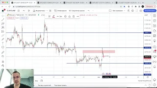 Прогноз цены на Биткоин - 2 августа