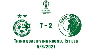 M. Haifa vs Tórshavn | 7-2 | UEFA Europa Conference League 2021/22 Third qualifying round, 1st leg