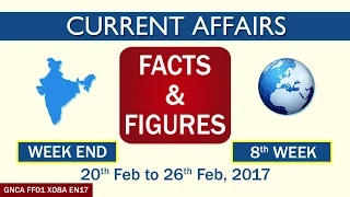 Current Affairs "FACTS & FIGURES" of 8th Week(20th Feb to 26th Feb)of 2017