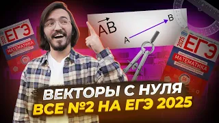 Все типы 2 задание векторы ЕГЭ по математике профиль 2024