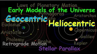 Early Models of the Universe - Geocentric and Heliocentric Models | Physical Science | Astronomy