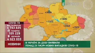 Коронавірус в Україні: статистика за 23 лютого