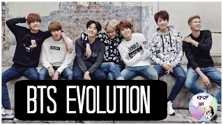 Kpop Evolution: BTS