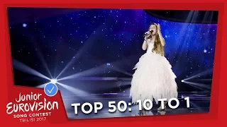 TOP 50: Most watched in 2017: 10 TO 1 - Junior Eurovision Song Contest