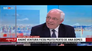 Marcelo Rebelo de Sousa vence contundentemente mas é André ventura o eleito da mídia portuguesa