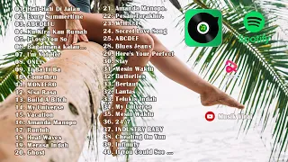 Spotify Top Hits Indonesia April 2022 Enak Didengar Waktu Kerja (TANPA IKLAN) NO ADS