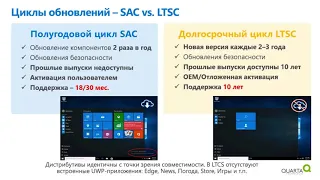 Вебинар «Обзор линейки Windows 10 IoT»