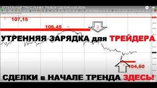 АКТУАЛЬНЫЙ ТРЕНД РЫНКА (РАЗБОР СДЕЛОК) 6.05.2024г.