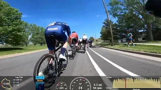 2024 Louisville Criterium 50+ Cat. 1-2-3