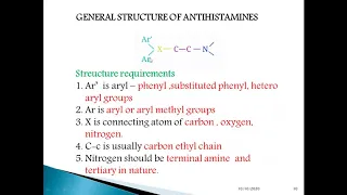 ANTIHISTAMINE